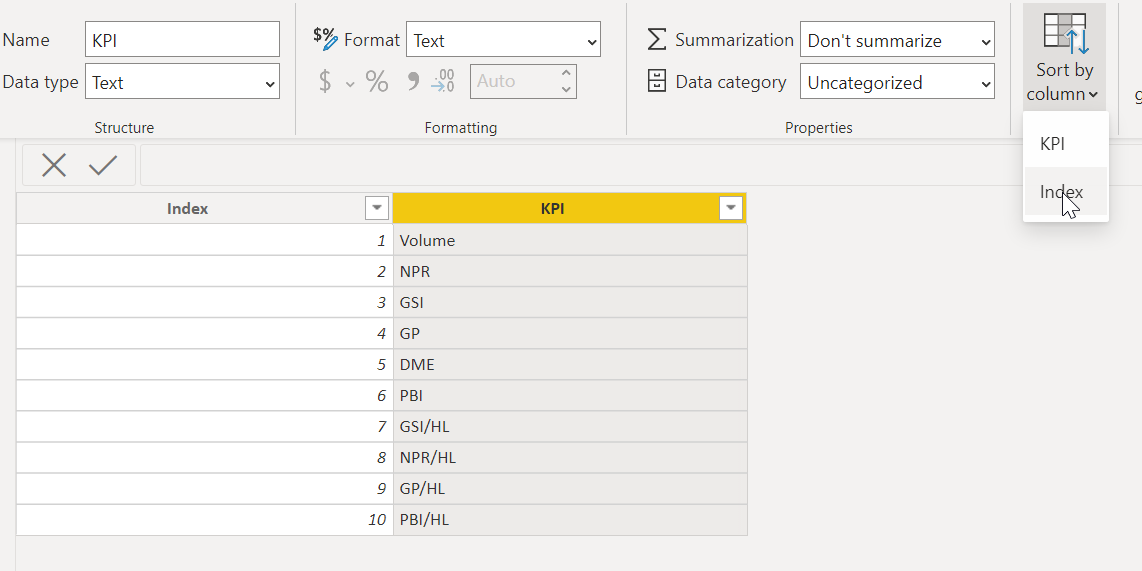 Solved: matrix problem with sorting - Microsoft Fabric Community