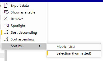 Sort matrix by measure results - Microsoft Fabric Community