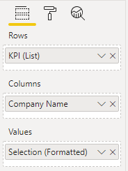 Sort matrix by measure results - Microsoft Fabric Community