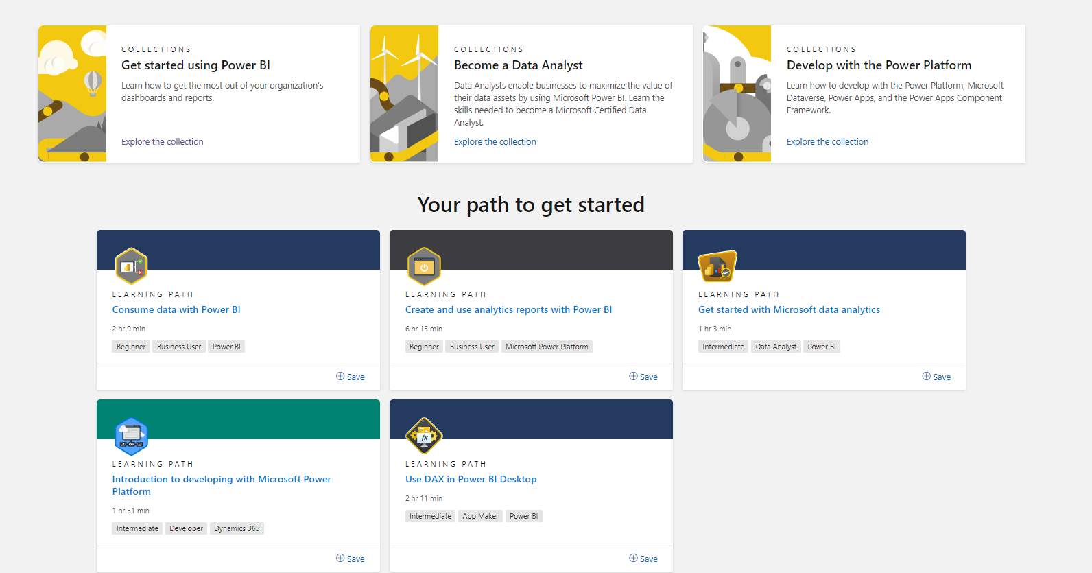 Solved: Project Requirement - Microsoft Fabric Community