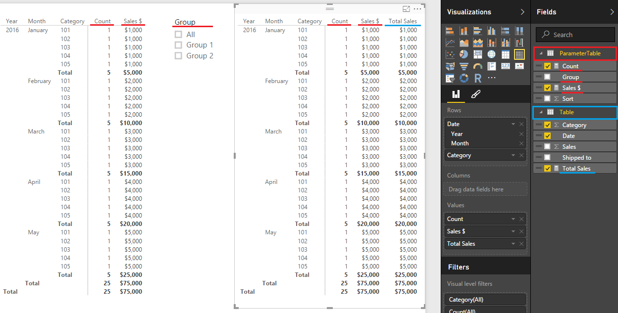 Solved: Group by Data Ranges - Microsoft Fabric Community