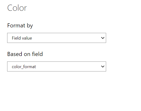 Solved: Change color based on rule - Microsoft Fabric Community