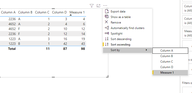 facing proble in sorting a matrix bt a measure - Microsoft Fabric Community