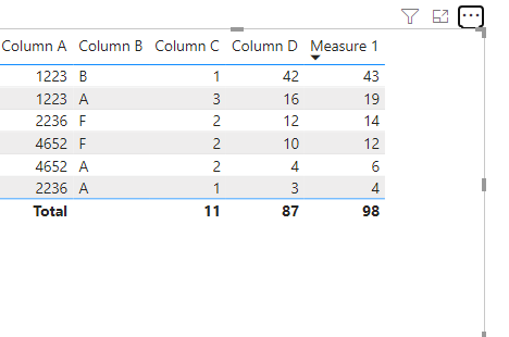 facing proble in sorting a matrix bt a measure - Microsoft Fabric Community