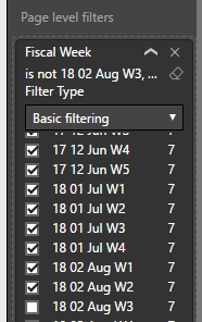 Solved: Missing Page Level Filter Values - Microsoft Fabric Community