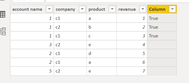 Solved: Graphing data on chart - Microsoft Fabric Community