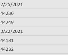 Solved: convert to date format - Microsoft Fabric Community