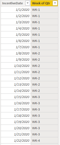 Solved: How to create Week of quarter calculated column ? - Microsoft ...