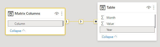 Solved: Need Date Diff % in the Matrix table - Microsoft Fabric Community