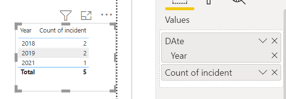 Solved: count of records per year - Microsoft Fabric Community