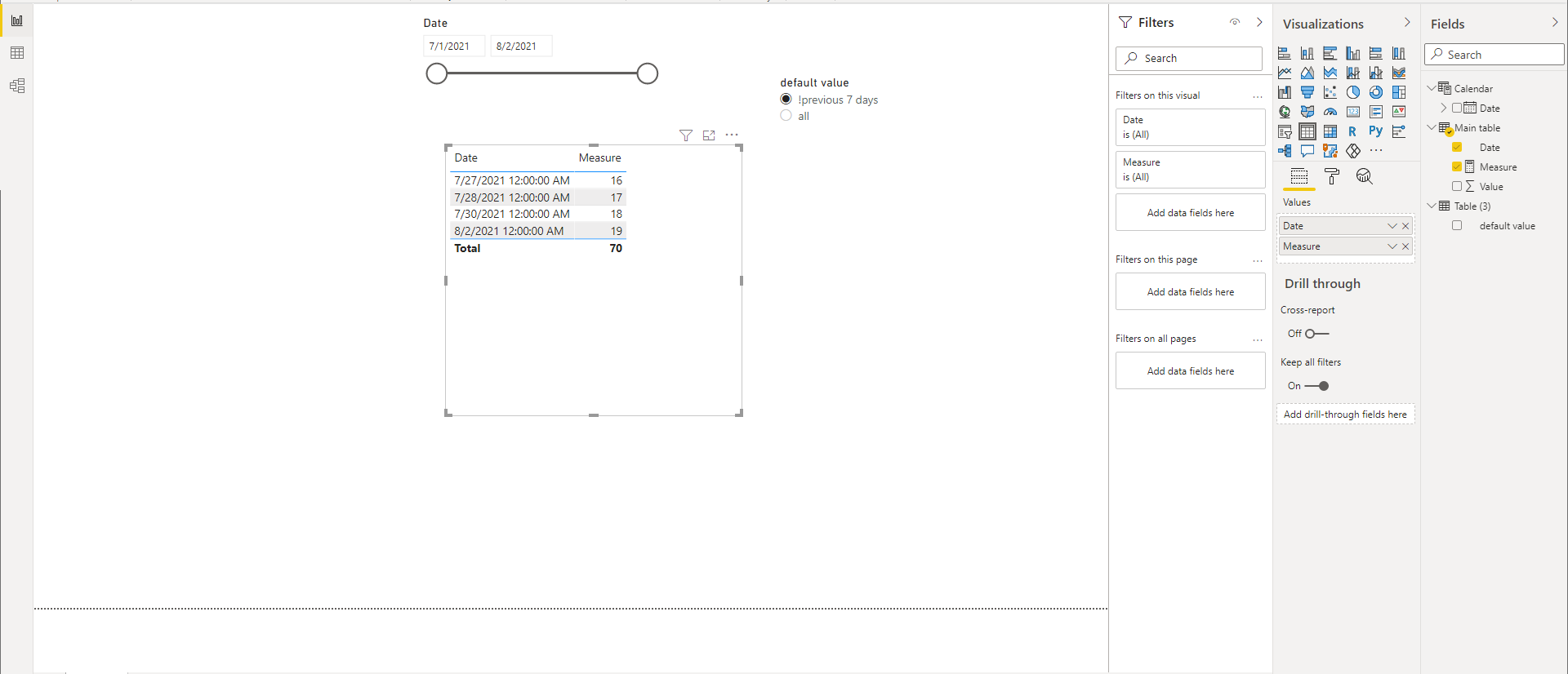 Solved: Date Slicer: Default values - Microsoft Fabric Community