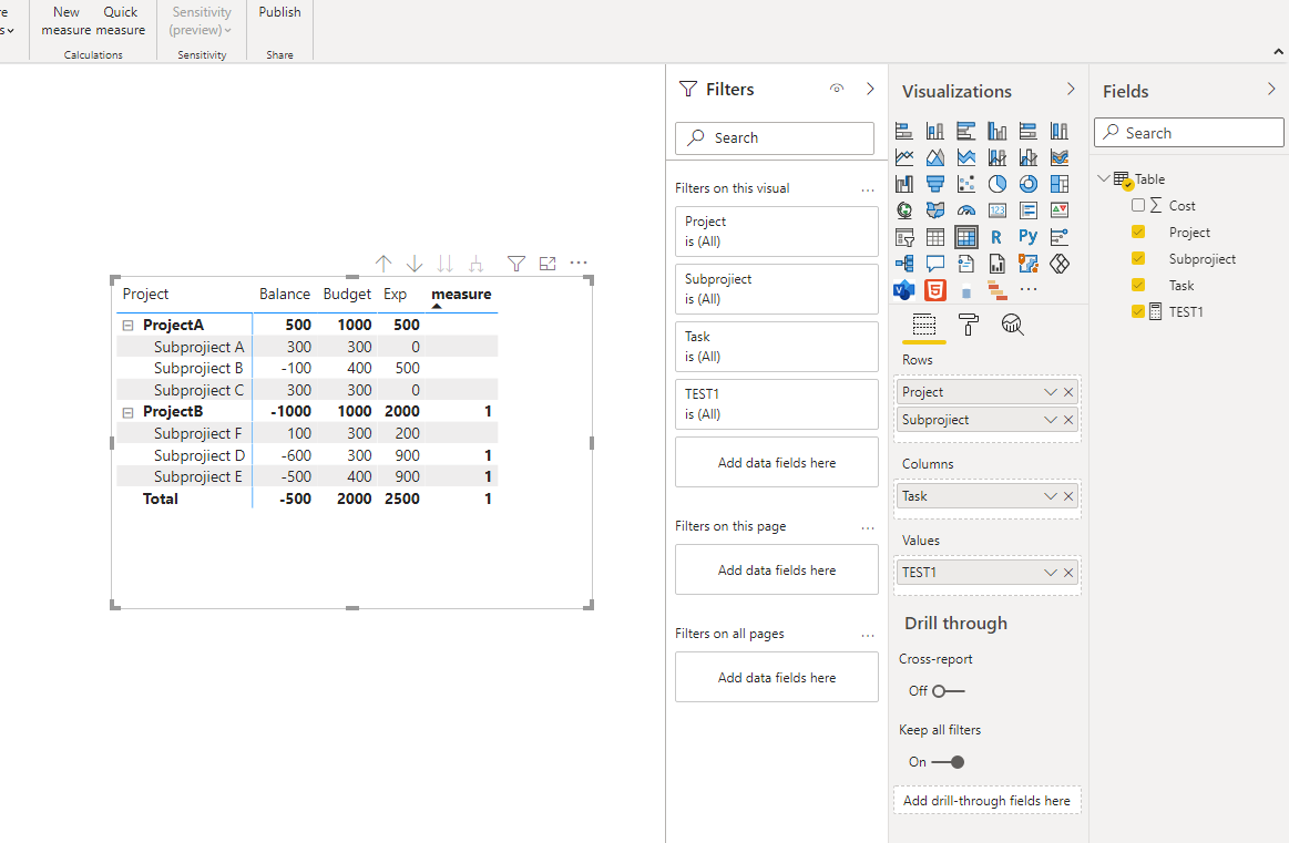 Solved: Filtering a matrix using a measure - Microsoft Fabric Community
