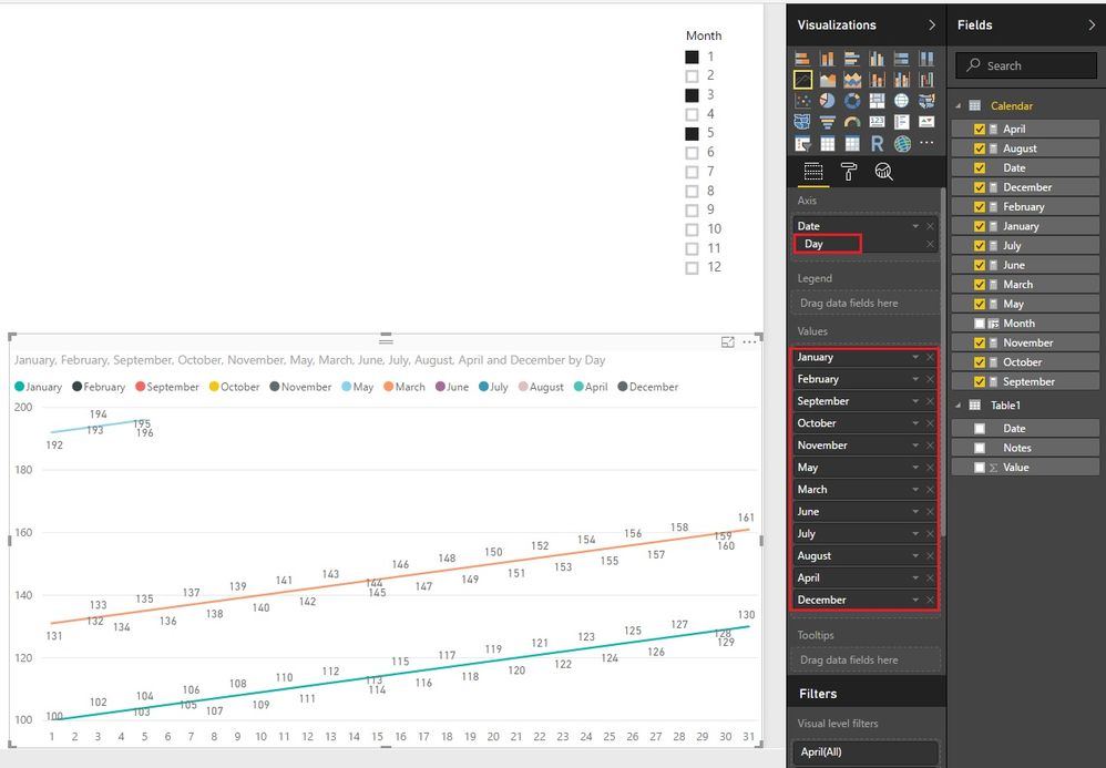 Single Yearly File and Months Comparison Chart .jpg