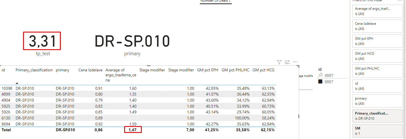 Calculate with filter measure - Microsoft Fabric Community