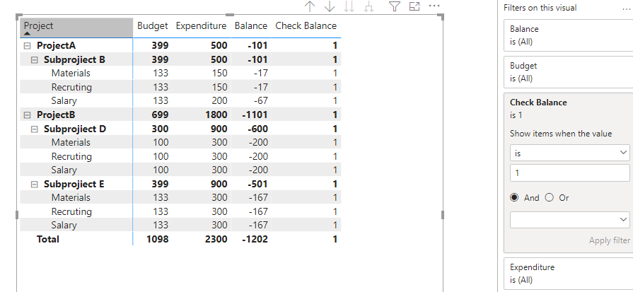 Solved: Filtering a matrix using a measure - Microsoft Fabric Community