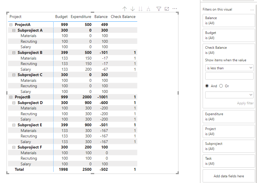 Solved: Filtering a matrix using a measure - Microsoft Fabric Community