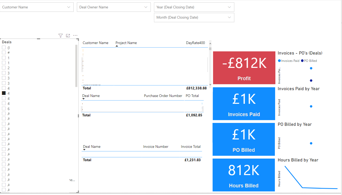 Solved: How to create a measure for selective filtering - Microsoft ...
