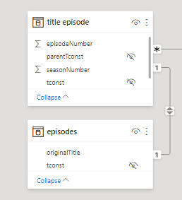 Solved: Replace Index with Values - Microsoft Fabric Community