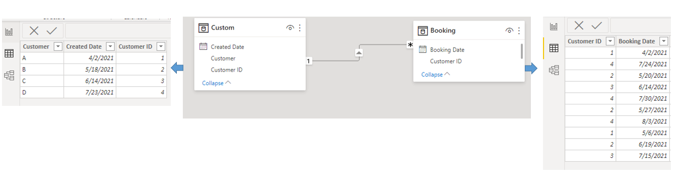 Solved: Need help creating a calculated column if two date ...