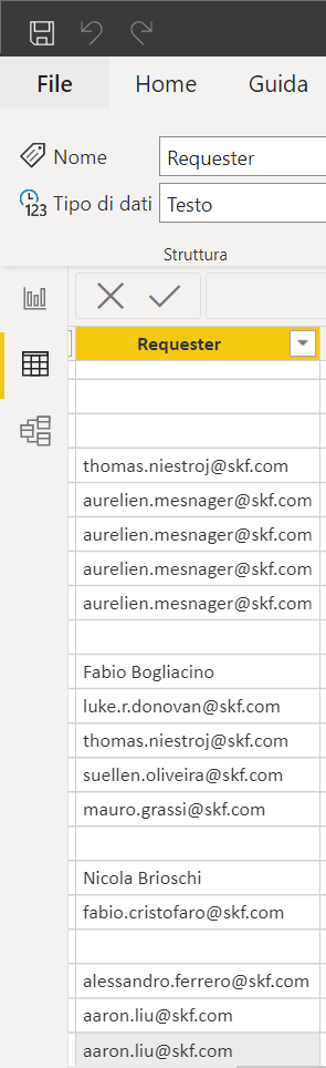 Requester column power bi.PNG