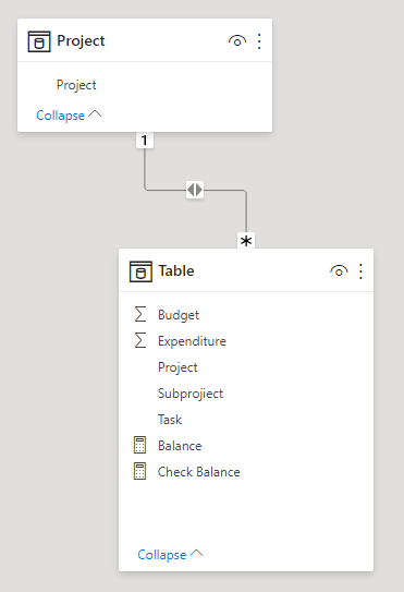 Solved: Filtering a matrix using a measure - Microsoft Fabric Community