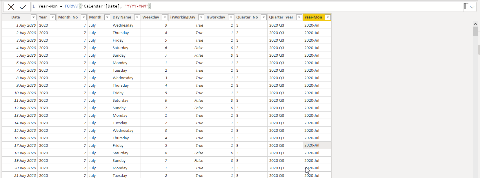 Solved: Sort values in slicer - Microsoft Fabric Community