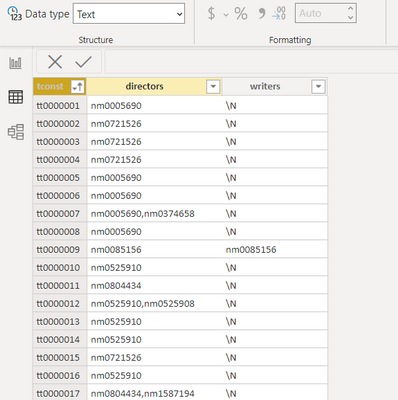 Solved: Replace Index with Values - Microsoft Fabric Community
