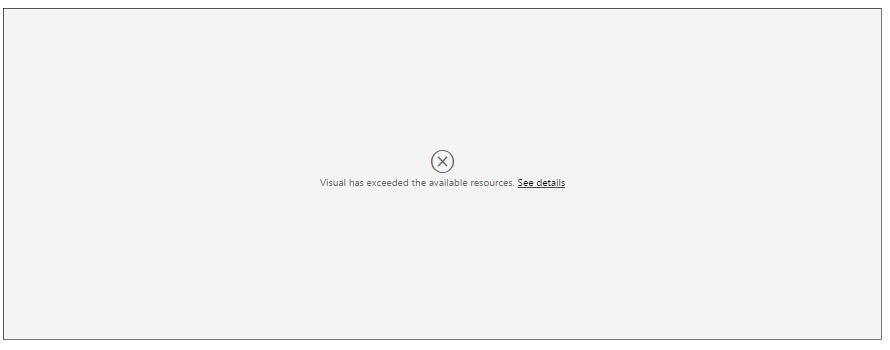 Visual has exceeded the available resources error. - Microsoft Fabric ...
