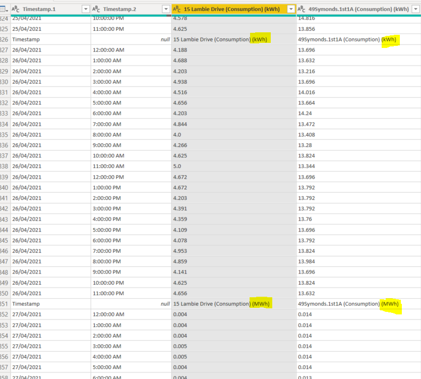 Solved: Changing column name in a table - Microsoft Fabric Community