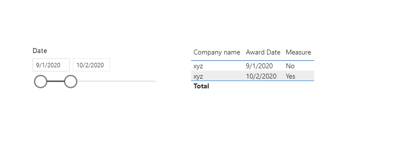 Solved: Filter based on date slicer - Microsoft Fabric Community