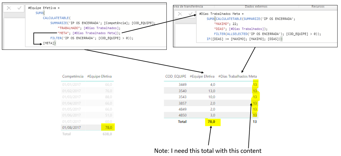 Help with SUMX and SUMMARIZE - Microsoft Fabric Community