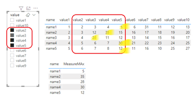 ¿Cómo encontrar un promedio de 4 columnas variable... - Microsoft ...