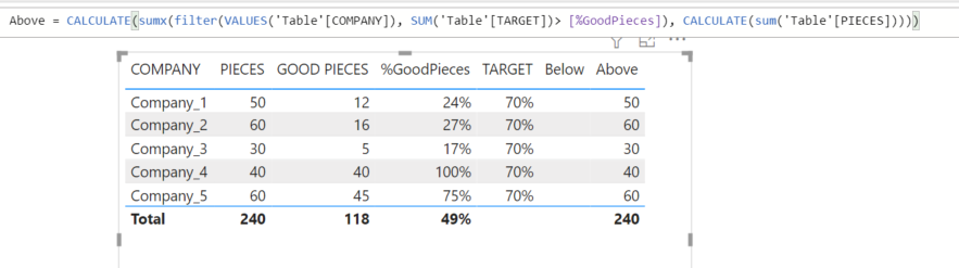 Solved: SUM based on specific condition - Microsoft Fabric Community