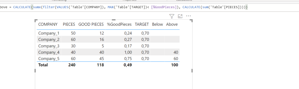 Solved: SUM based on specific condition - Microsoft Fabric Community