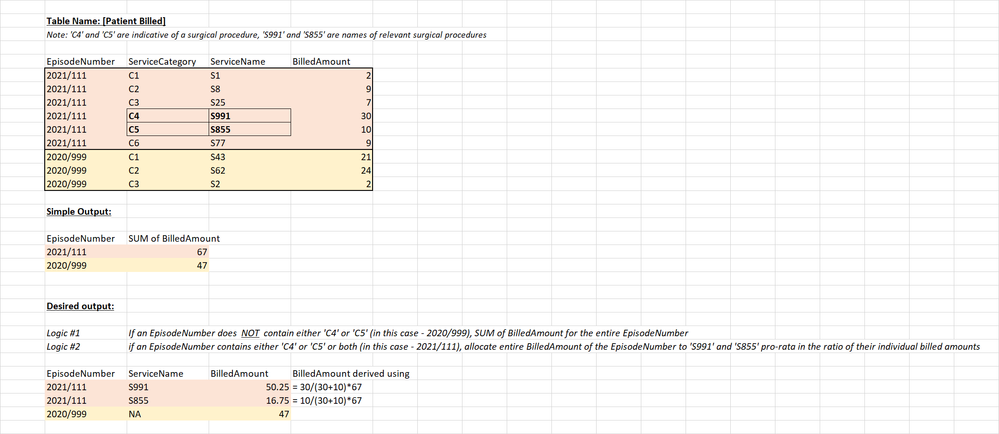 PBD problem snapshot.png