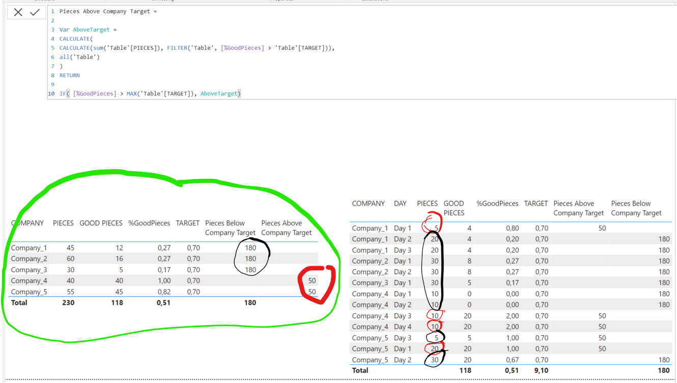 Solved: SUM based on specific condition - Microsoft Fabric Community
