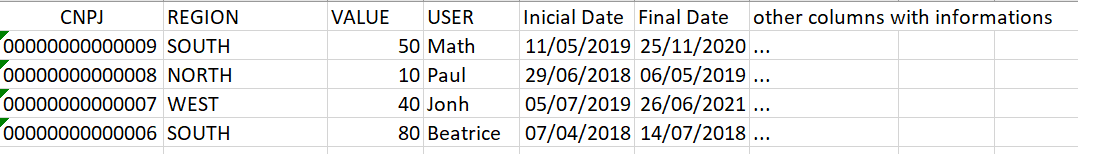 Solved: Create a new table with monthly dates and other re ...