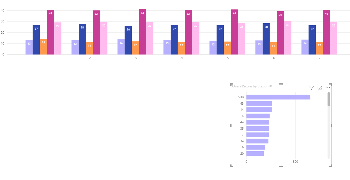 Solved: Need help with report filter. - Microsoft Fabric Community