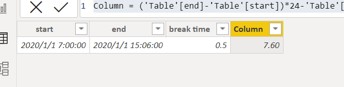 Solved: Calculate time different in hours - Microsoft Fabric Community
