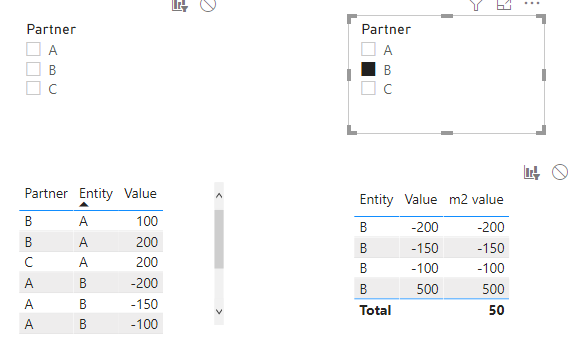 Solved: Dynamic table - Microsoft Fabric Community