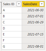 Solved: Problem with my formula - Microsoft Fabric Community
