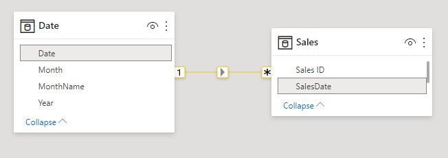 Solved: Problem with my formula - Microsoft Fabric Community