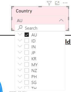 Slicer not working on visual - Microsoft Fabric Community