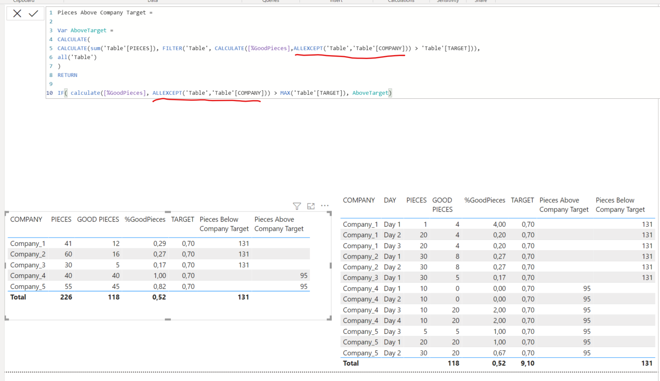 Solved: SUM based on specific condition - Microsoft Fabric Community