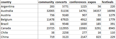 Excel hard coded.PNG