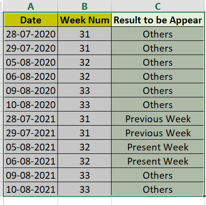 Solved: Calculated Column Based on Custom Week and Quarter - Microsoft ...