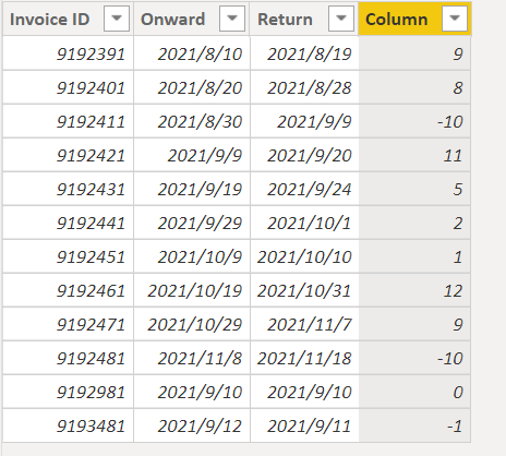 Solved: Need help with Calculated Column - Microsoft Fabric Community