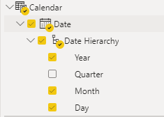 Solved: Date hierarchy - Microsoft Fabric Community