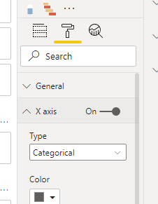 Solved: Problem with Stacked Column Chart and years - Microsoft Fabric ...