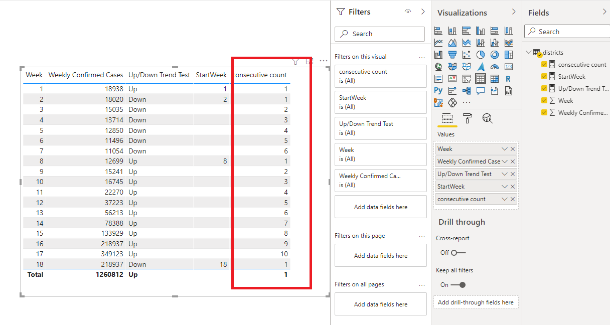 Solved: Need cumulative sum with condition - Microsoft Fabric Community
